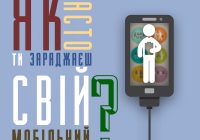 Як часто ти заряджаєш свій мобільний?