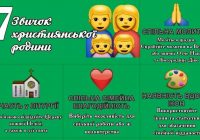 7 звичок християнської родини