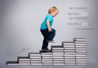 Святе Письмо з розважанням на 20 квітня