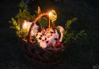 В чому сутність освячення на Великдень?