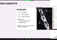 Соціальне підприємництво — надійний інструмент розвитку парафіяльних громад