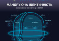 «Мандруюча ідентичність: осмислення сенсів та цінностей»: учасники з 15 країнвізьмуть участь у 15-му Екуменічному соціальному тижні у Львові