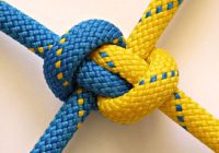 Пастирське послання Архиєрейського Синоду УГКЦ про патріотизм як любов до рідного народу та Батьківщини
